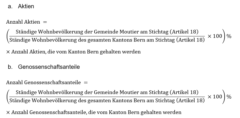 Aktien und Genossenschaftsanteile
